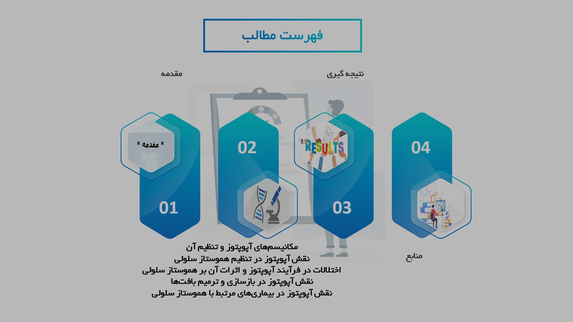 پاورپوینت در مورد تحلیل نقش آپوپتوز در تنظیم هموستاز سلولی